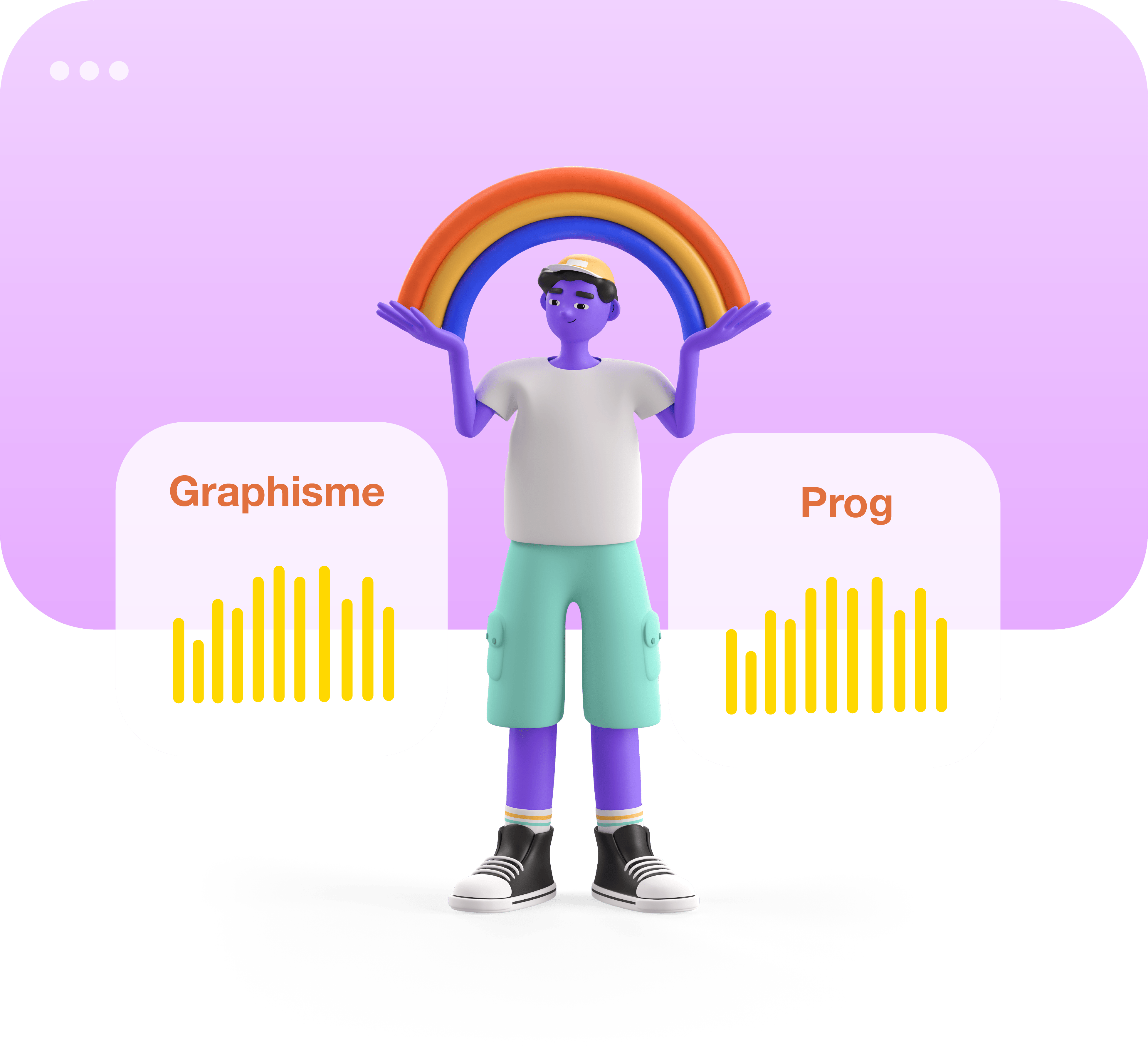 image Graphisme & Programmation